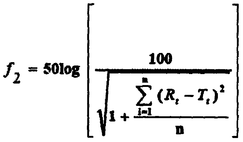 Gabapentin tablet and preparation method thereof