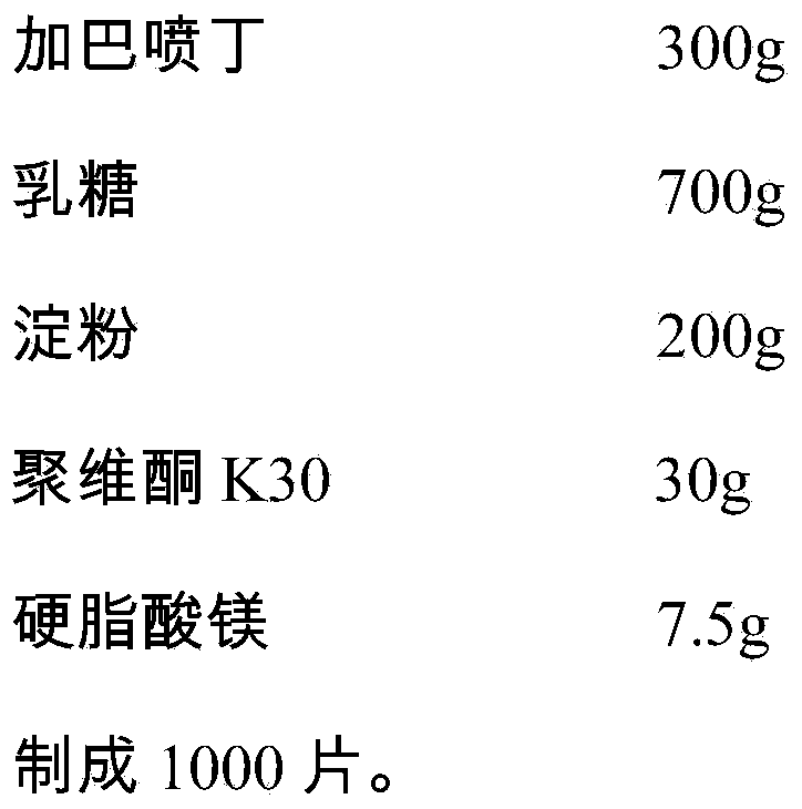 Gabapentin tablet and preparation method thereof