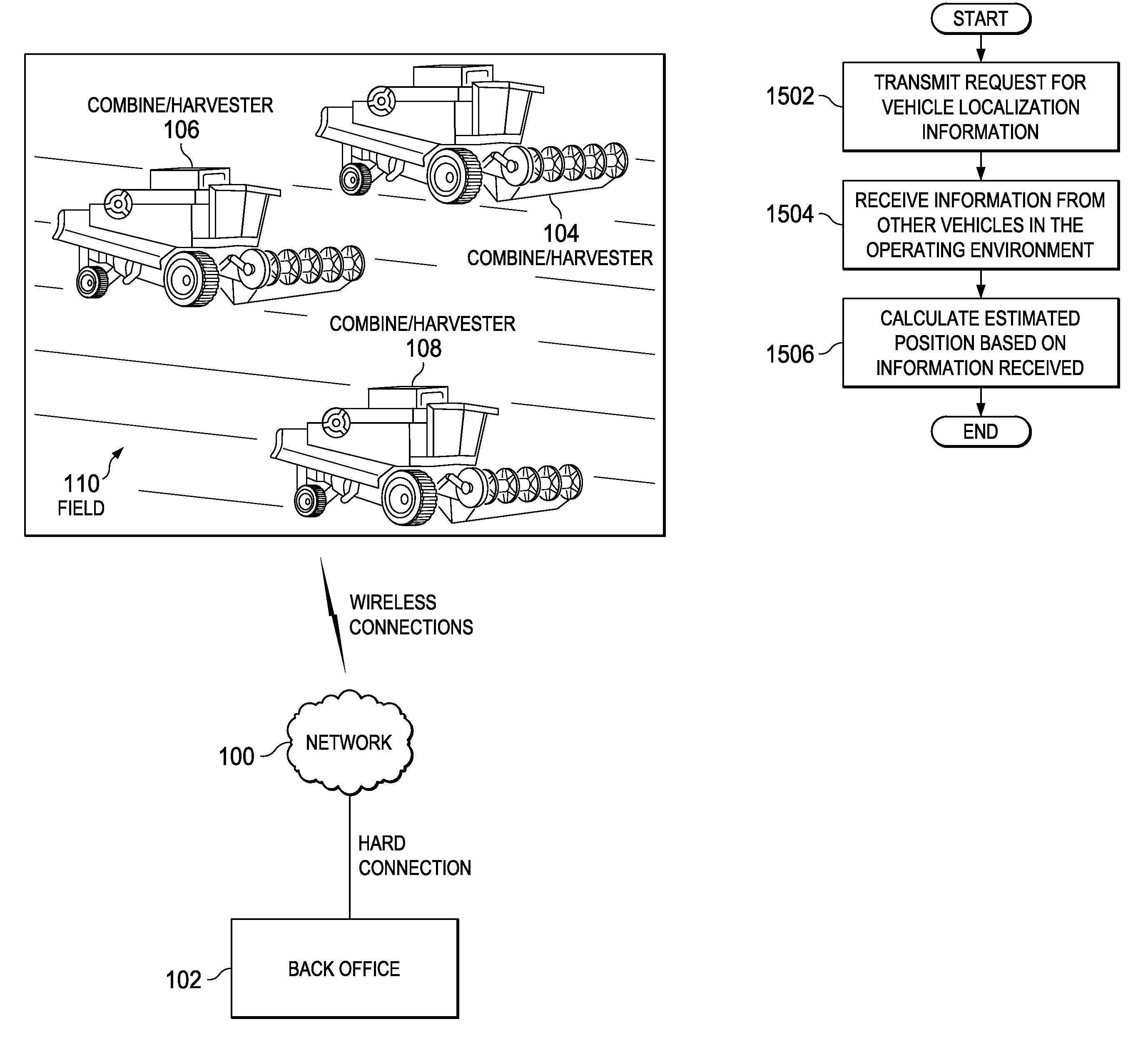 Multi-vehicle high integrity perception