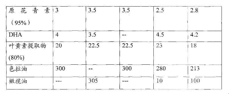 Antioxidant health-care product composition and preparation method thereof