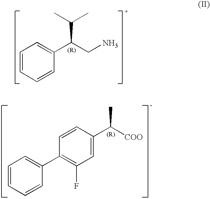 Process for producing optically active flurbiprofen