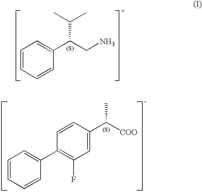 Process for producing optically active flurbiprofen