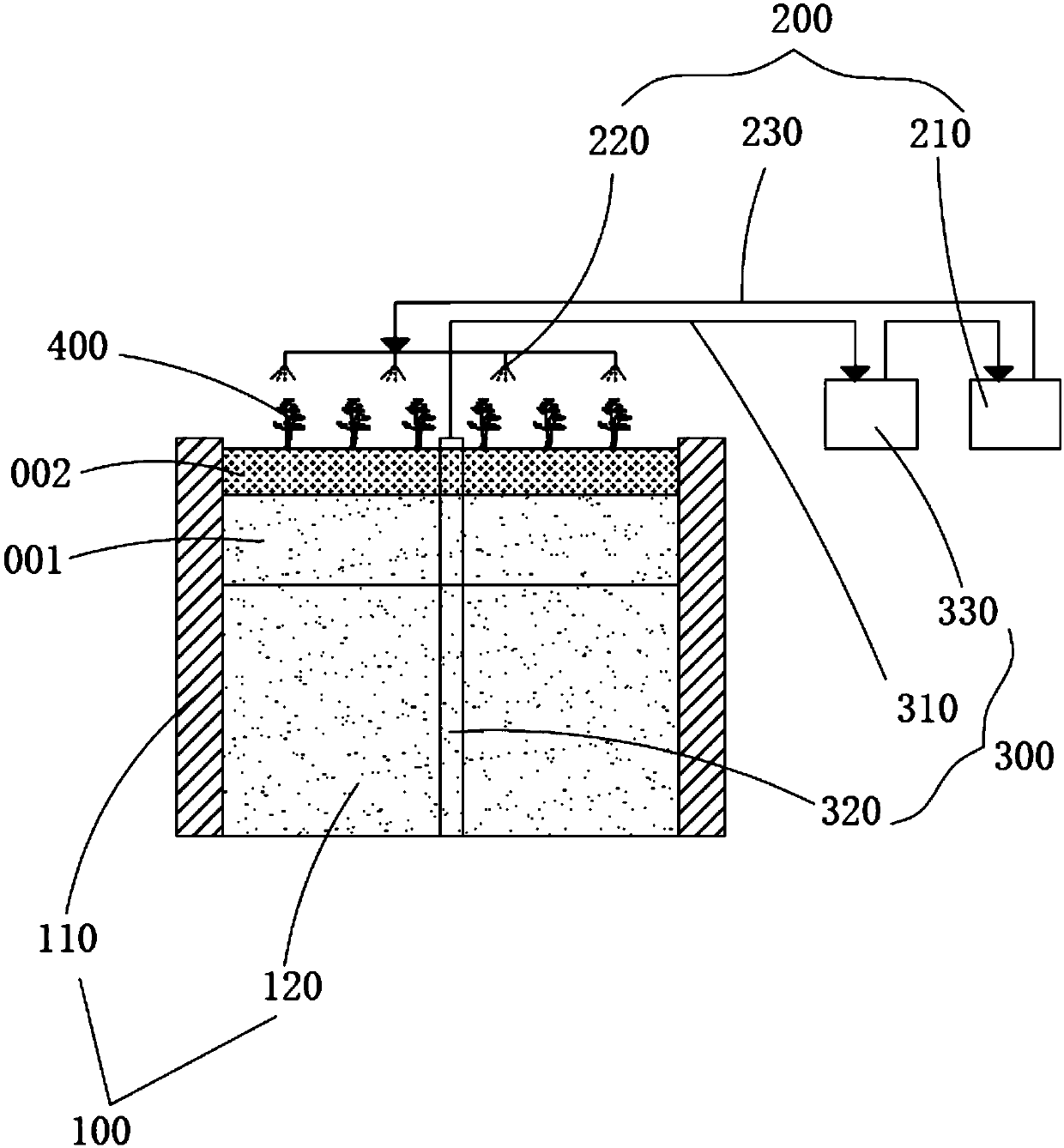 Remediation method and device for heavy metal contaminated soil