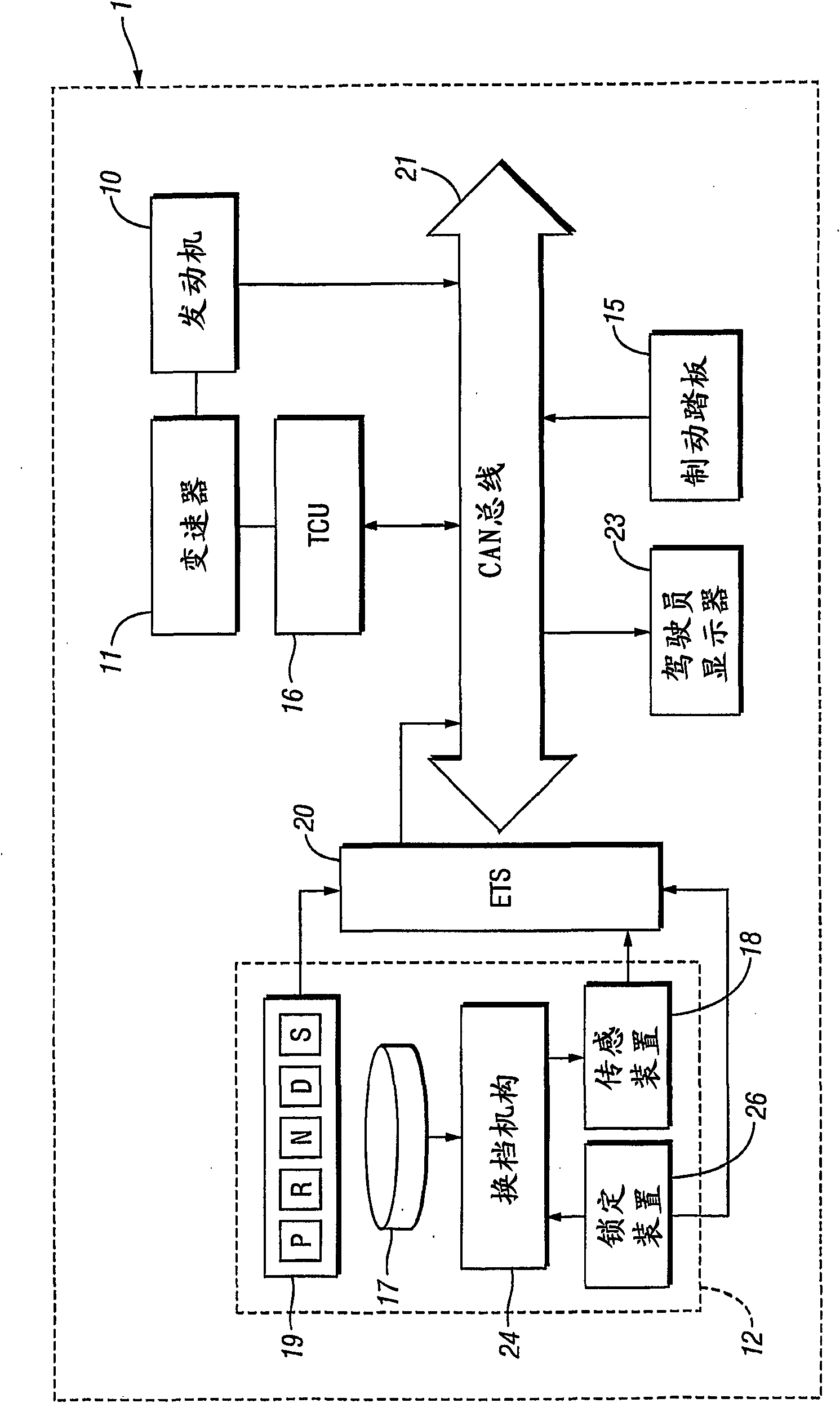 a-method-for-controlling-a-transmission-of-a-motor-vehicle-eureka