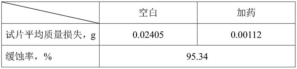 Corrosion inhibitor for water quality of high salt and weak acid oil field with chloride ion content of more than 50,000 ppm