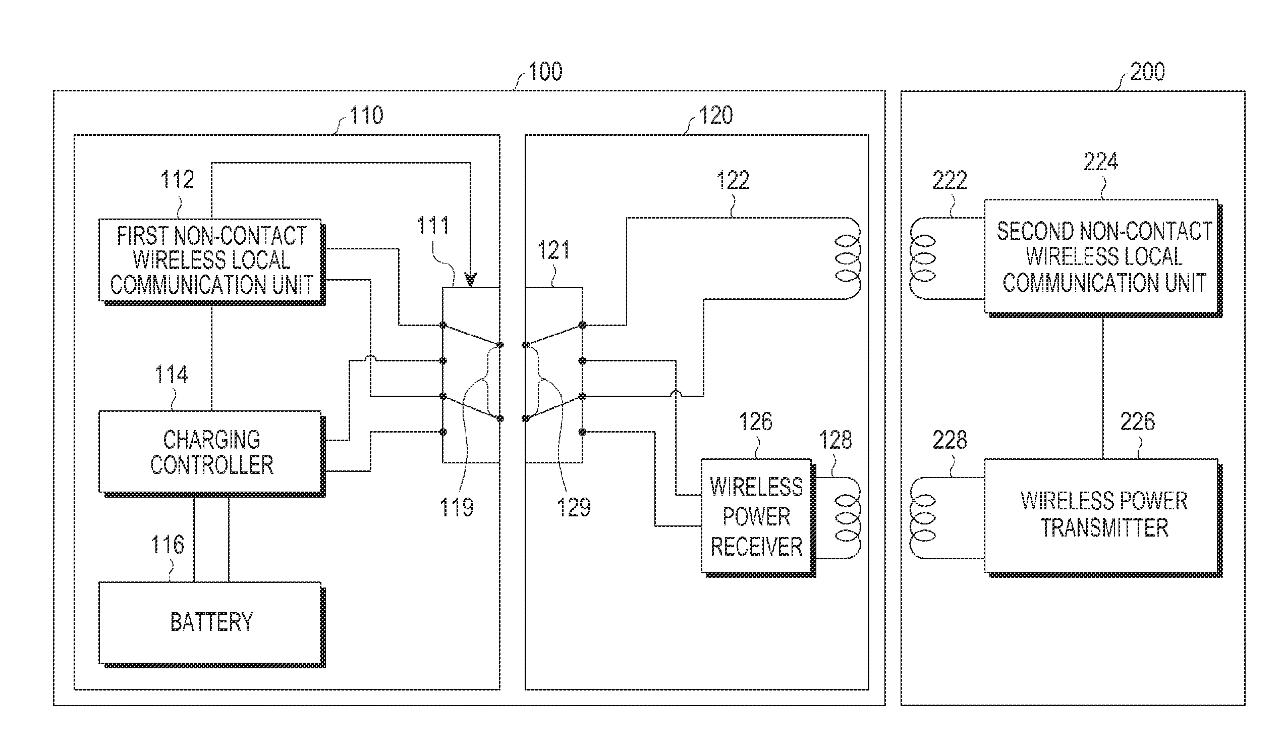 Wireless charging apparatus and method