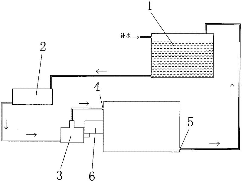 Circulating water feeding system of cooling device of hydropower generation set
