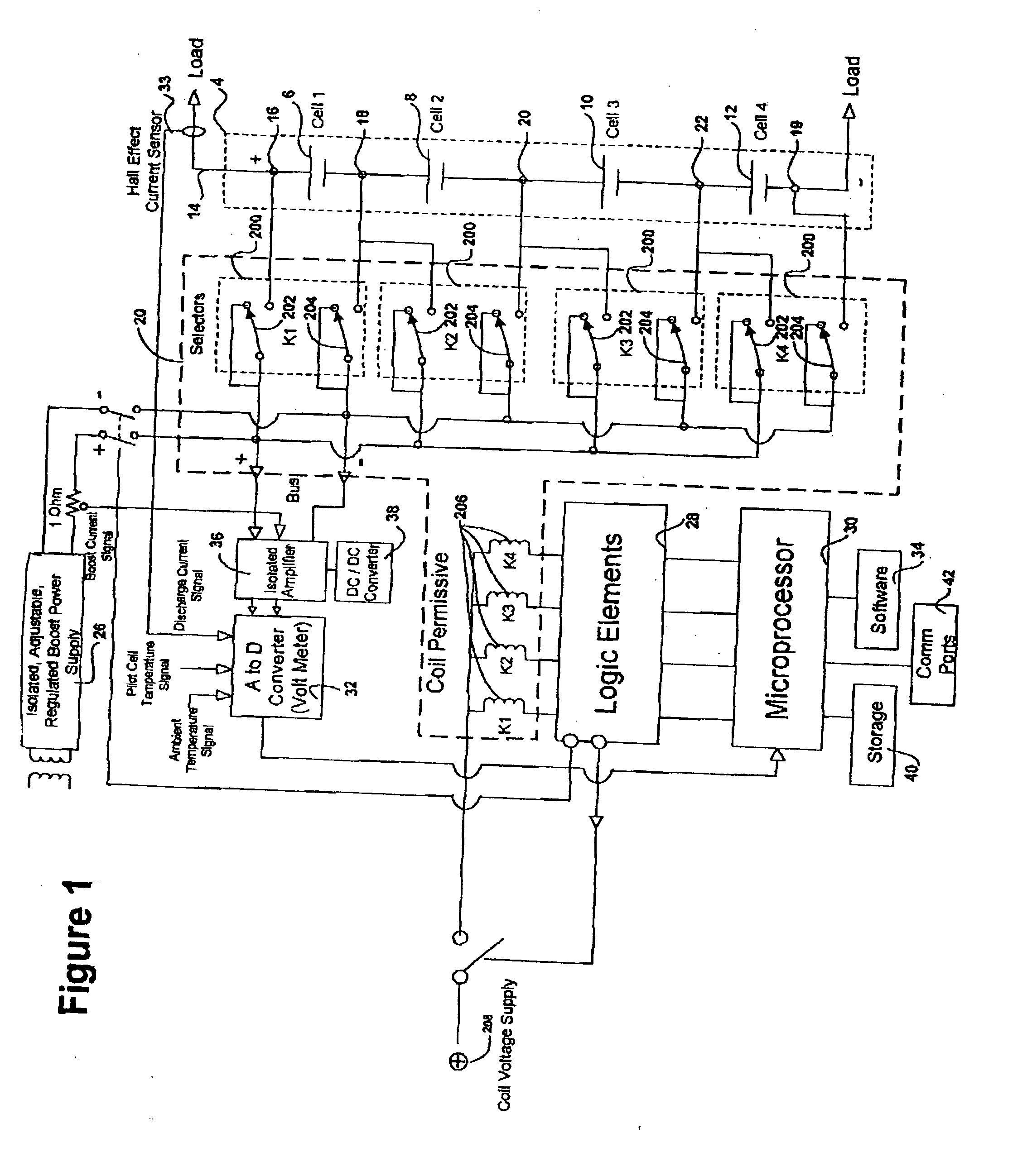 Battery management system and method