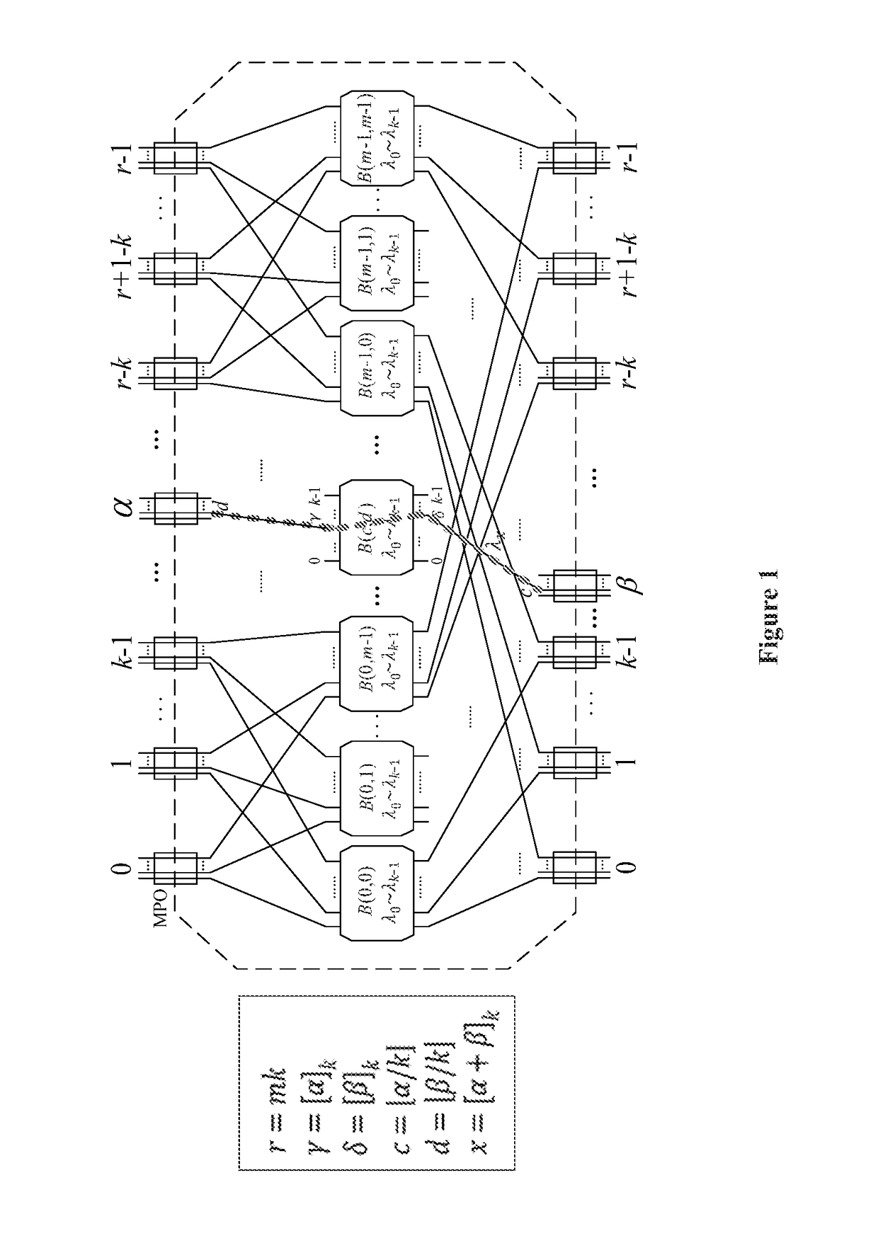 Arrayed waveguide grating based multi-core and multi-wavelength short-range interconnection network