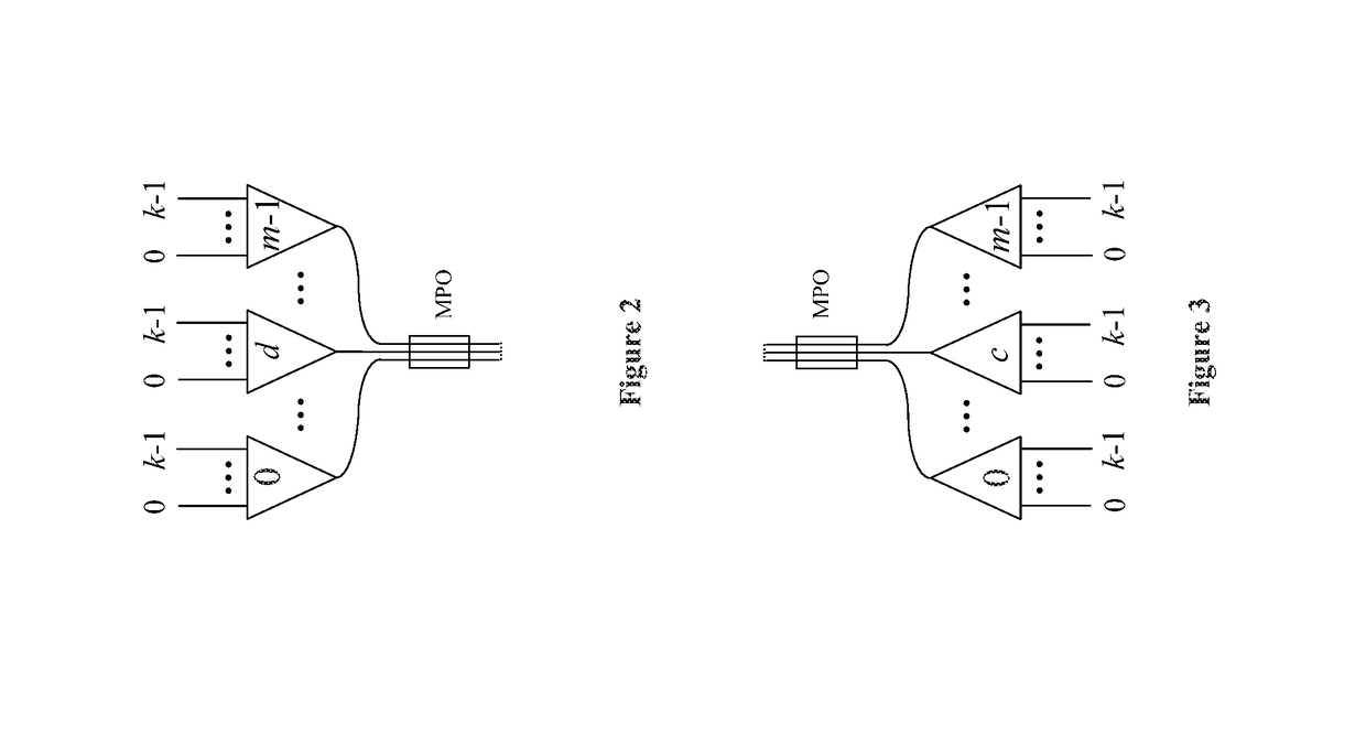 Arrayed waveguide grating based multi-core and multi-wavelength short-range interconnection network