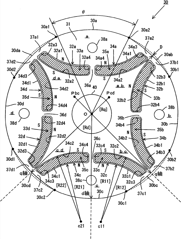 Permanent magnet rotating machine