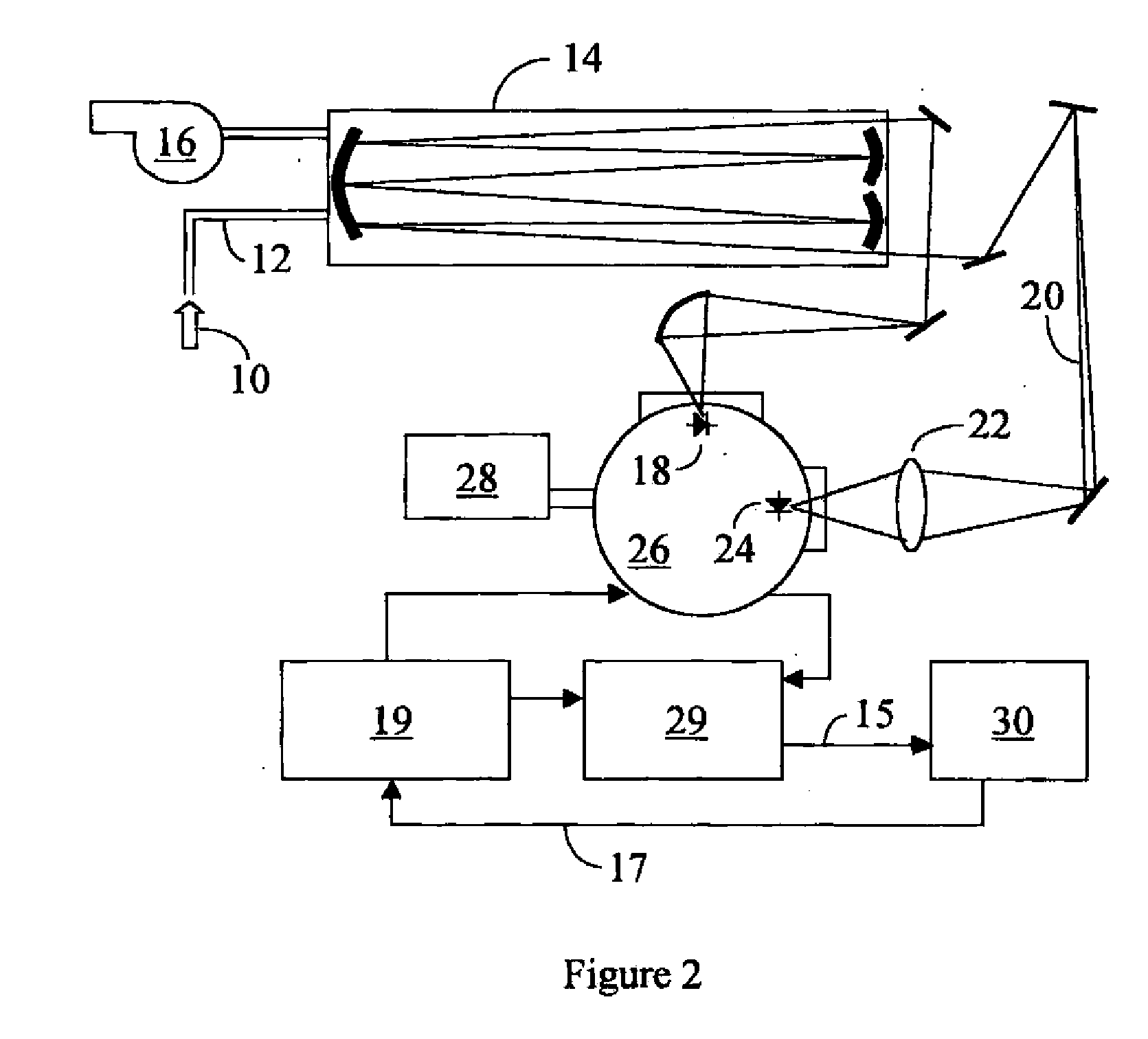 Method And Apparatus For Determining Marker Gas Concentration Using An Internal Calibrating Gas