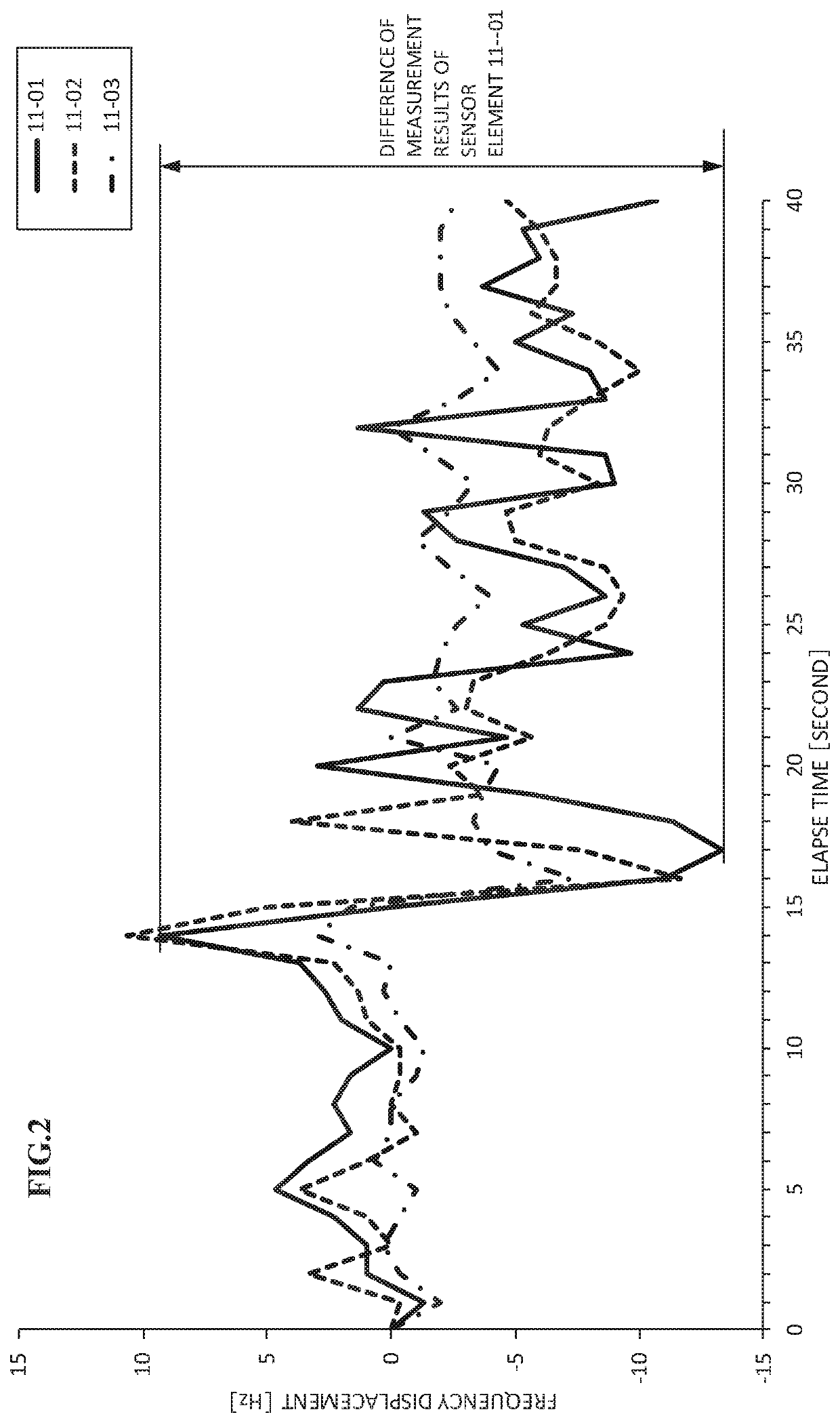 Method for preparing original data of odor image