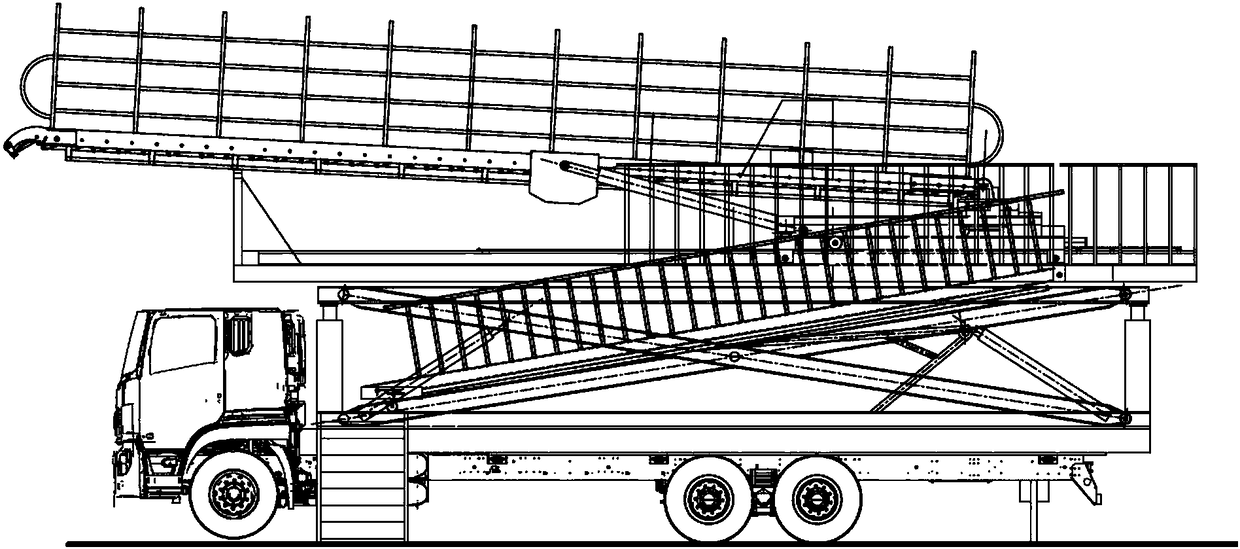 a boarding device