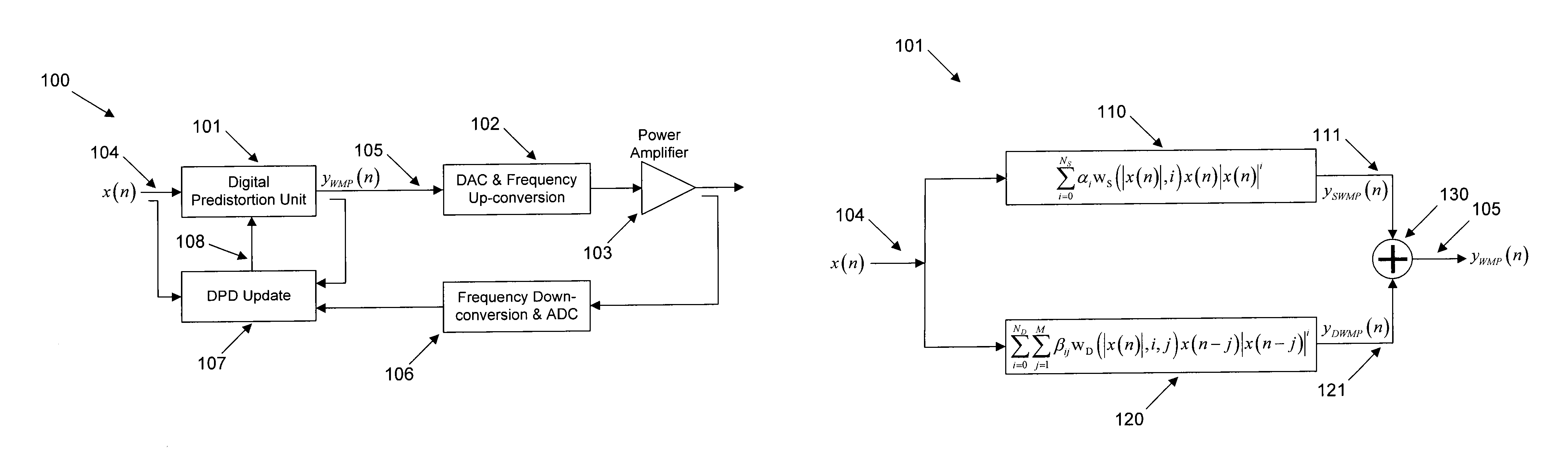 Weighted memory polynomial method and system for power amplifiers predistortion