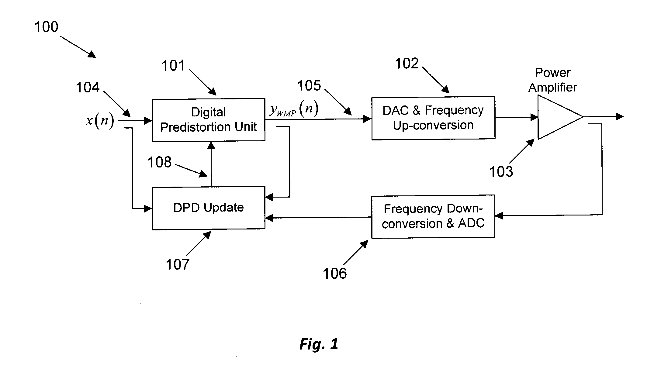 Weighted memory polynomial method and system for power amplifiers predistortion