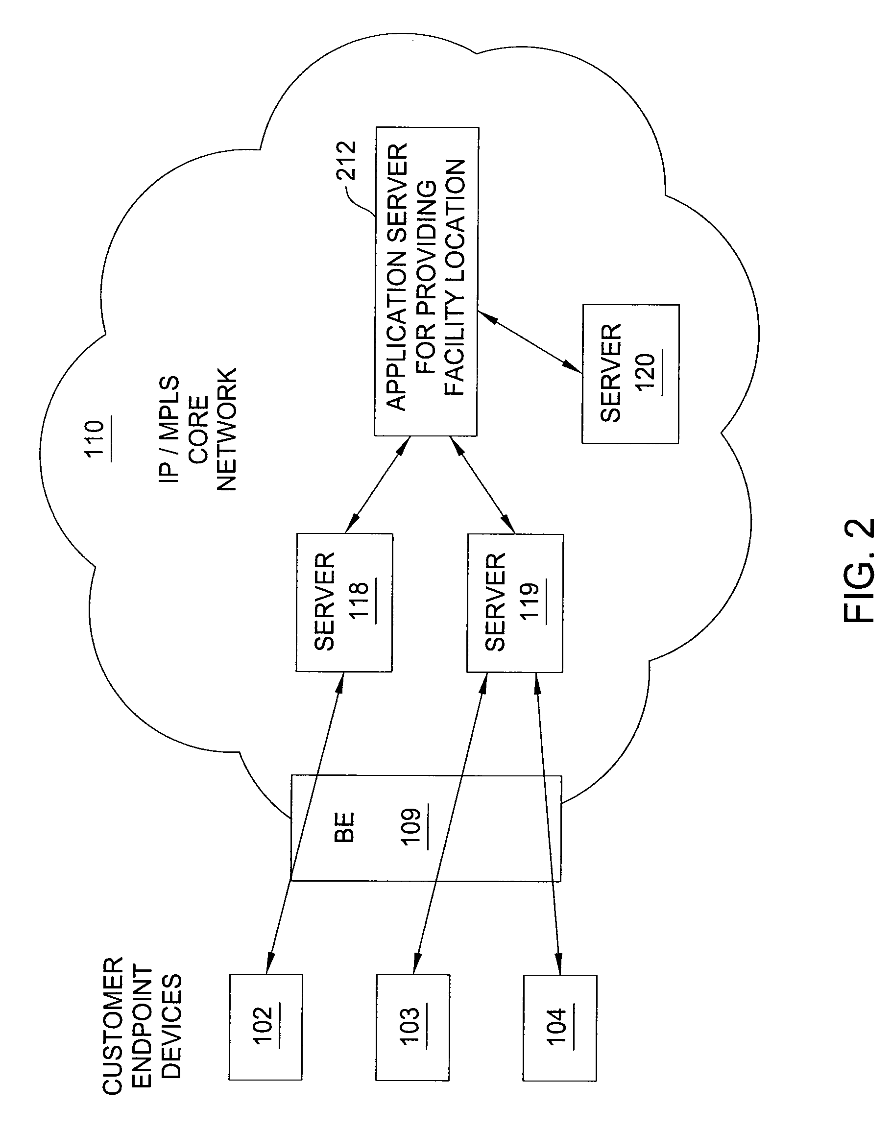 Method and apparatus for locating facilities