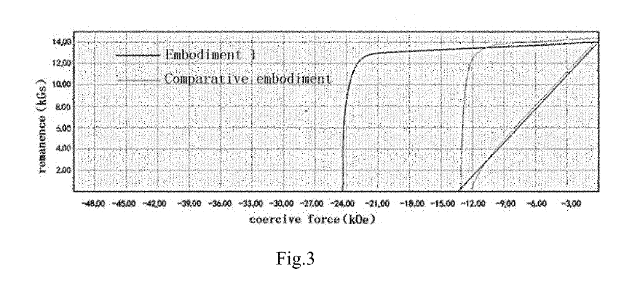 Method for preparing rare-earth permanent magnetic material with grain boundary diffusion using composite target by vapor deposition