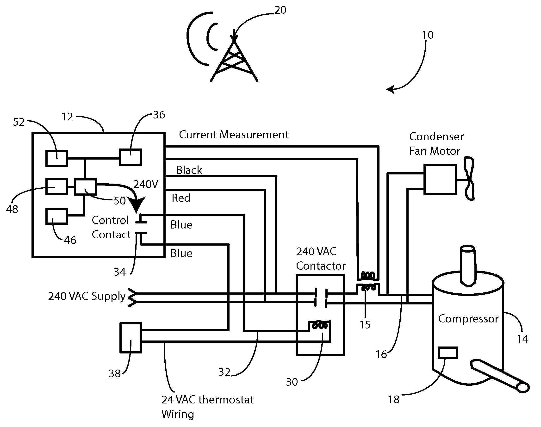 Local power consumption load control