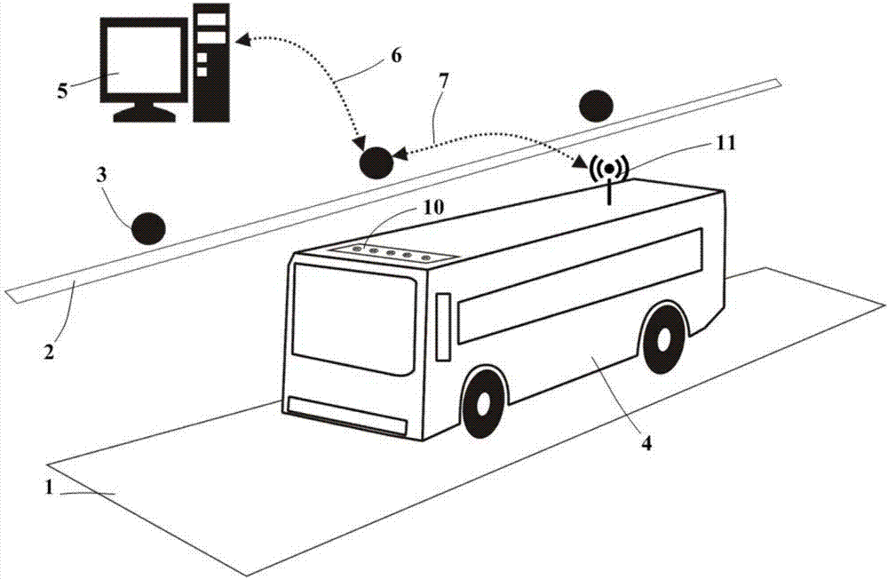 Rail vehicle control system, rail vehicle, rail system and transport system