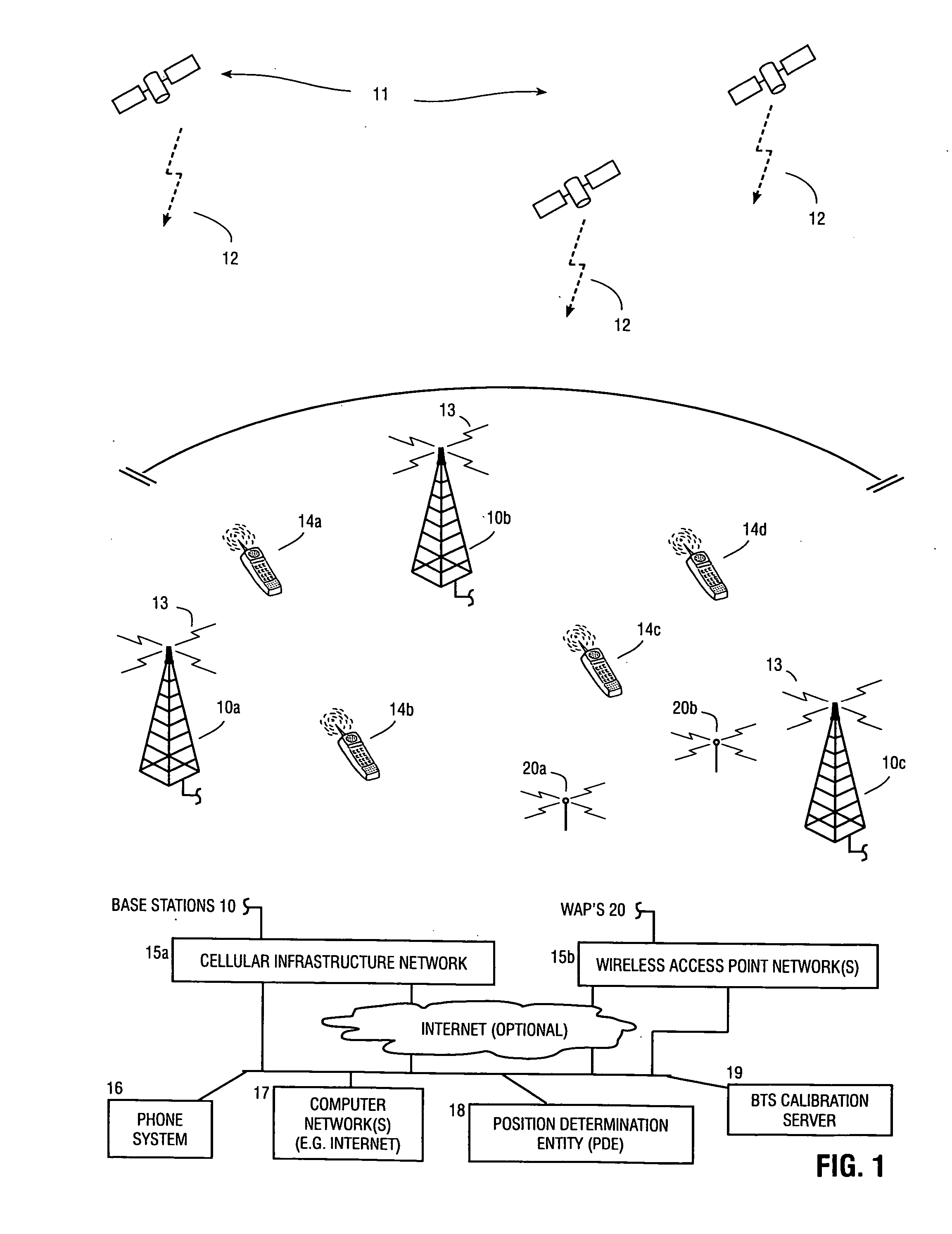 Method and apparatus for determining location of a base station using a plurality of mobile stations in a wireless mobile network
