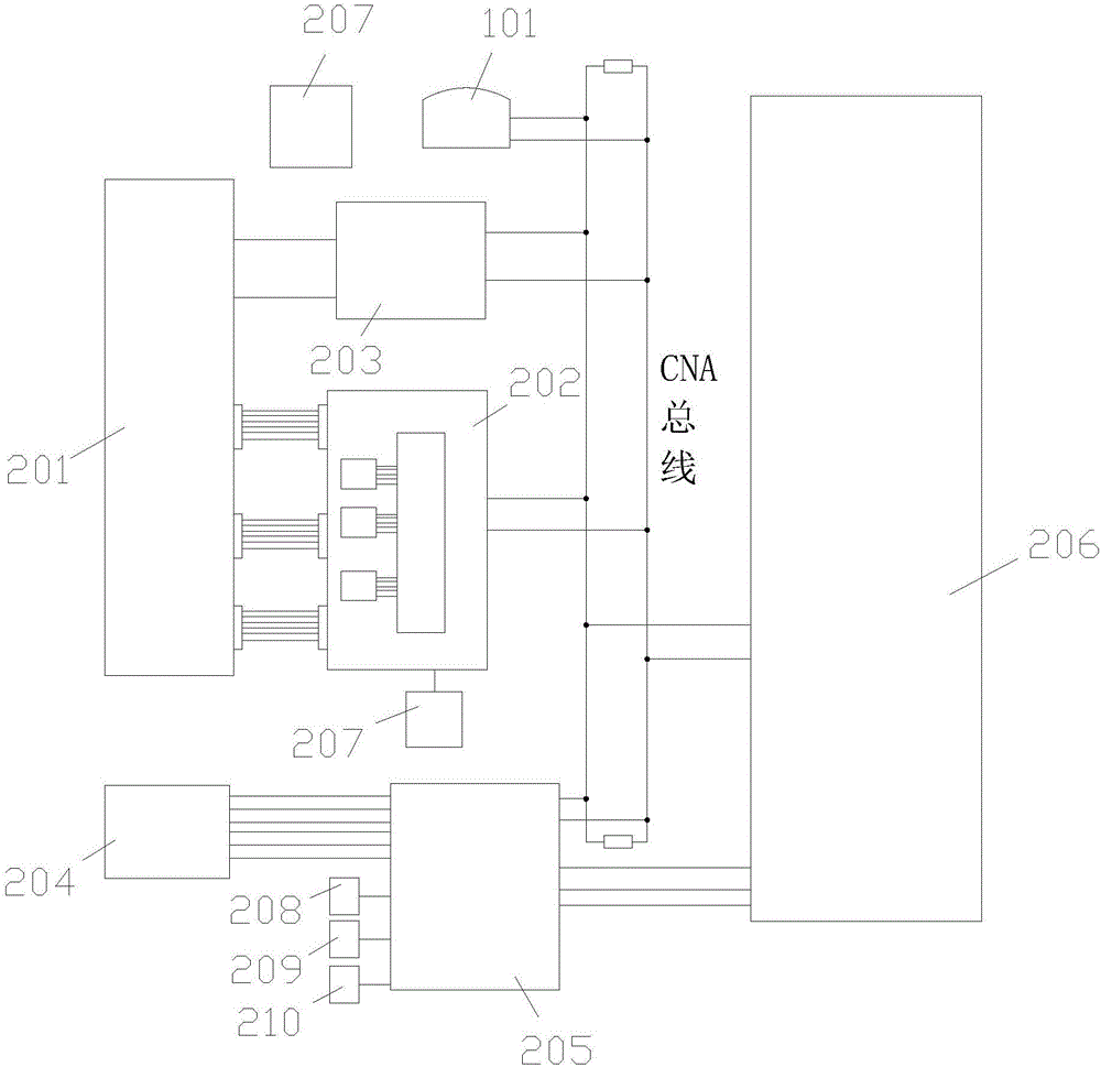 Simulation experiment bench for pure electric automobile