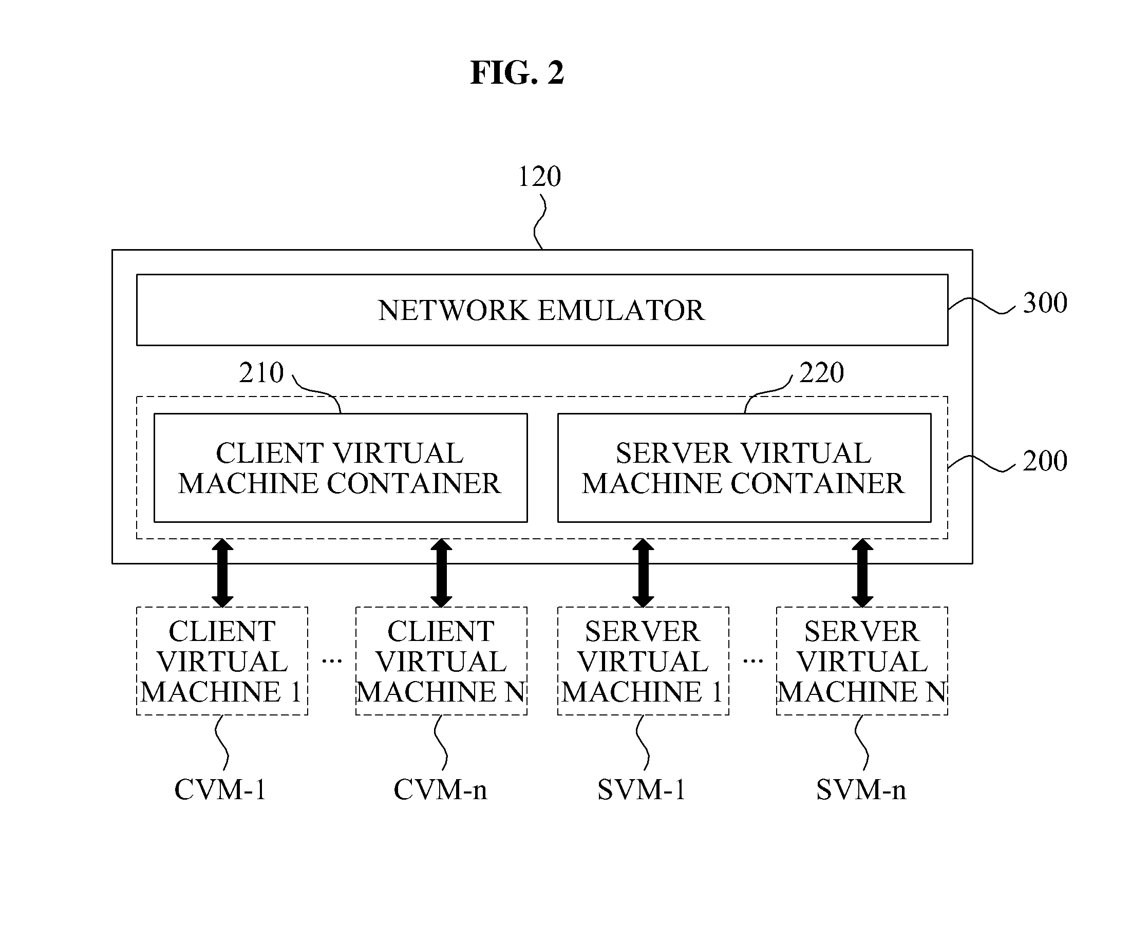 System and method for production of multiuser network game