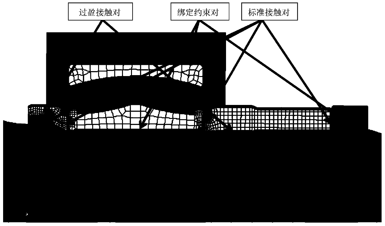 Strength Analysis Method and Interference Analysis Method of Main Bearing Bushing in Wind Turbines