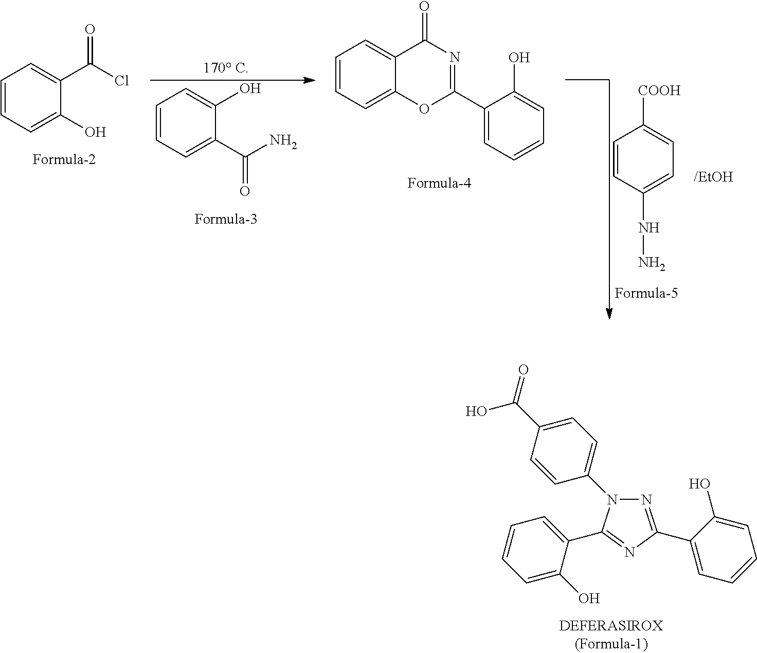 Process for the preparation of deferasirox