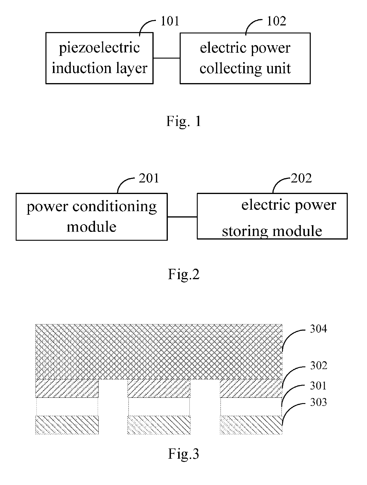 Touch screen, display panel, display device and method for storing electric power