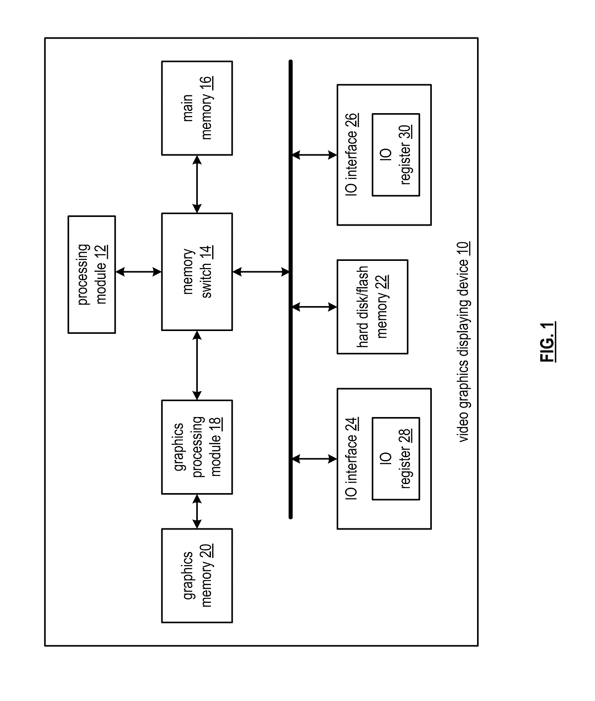 Secure key access with one-time programmable memory and applications thereof