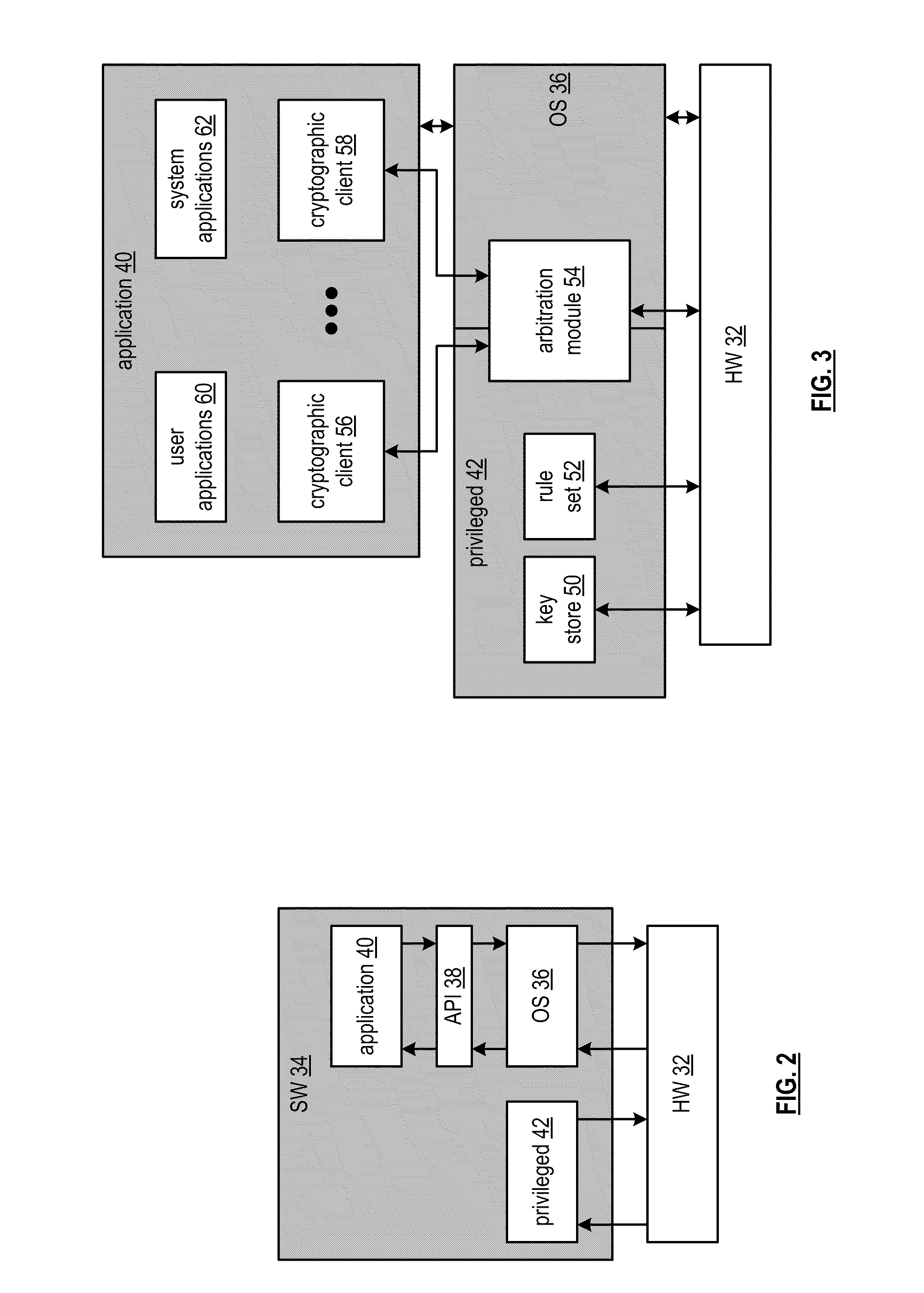 Secure key access with one-time programmable memory and applications thereof
