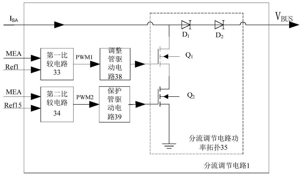 Control method for anti-short circuit of shunt regulation circuit in spacecraft power system