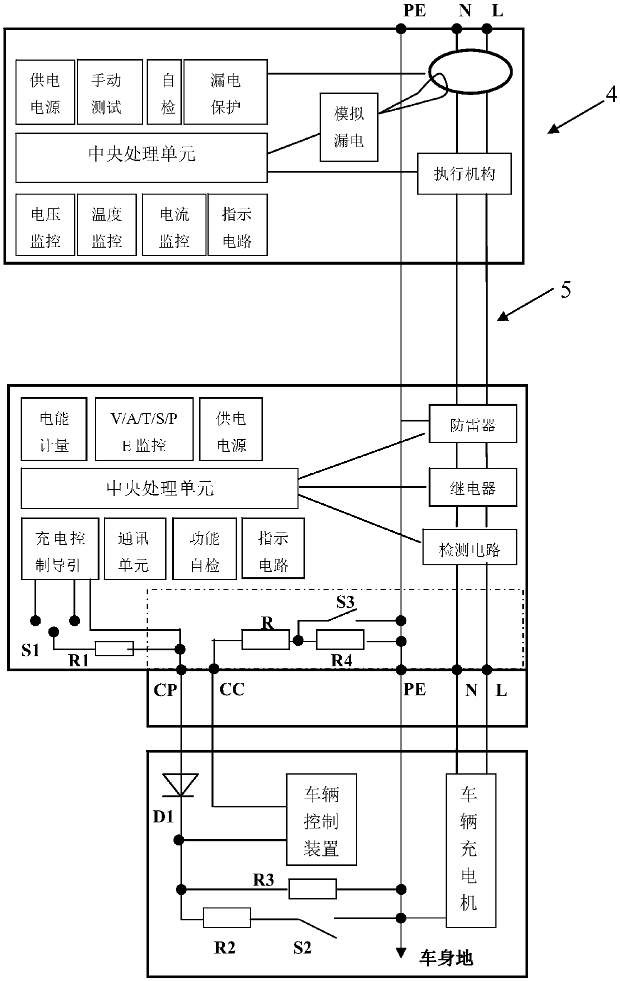 Intelligent portable charging device and charging control method