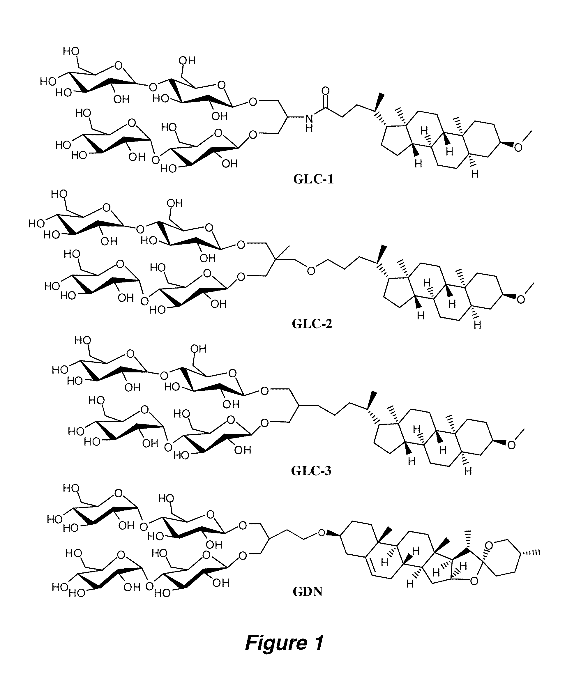 Amphiphilic compounds