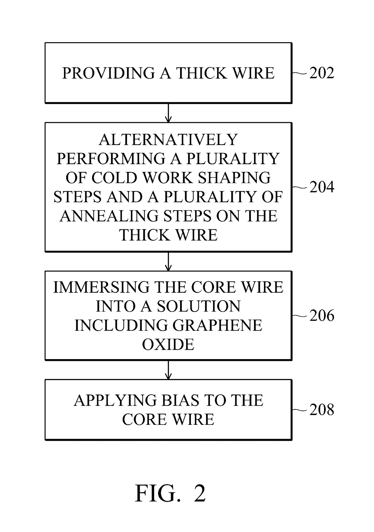 Graphene coated silver alloy wire and methods for manufacturing the same