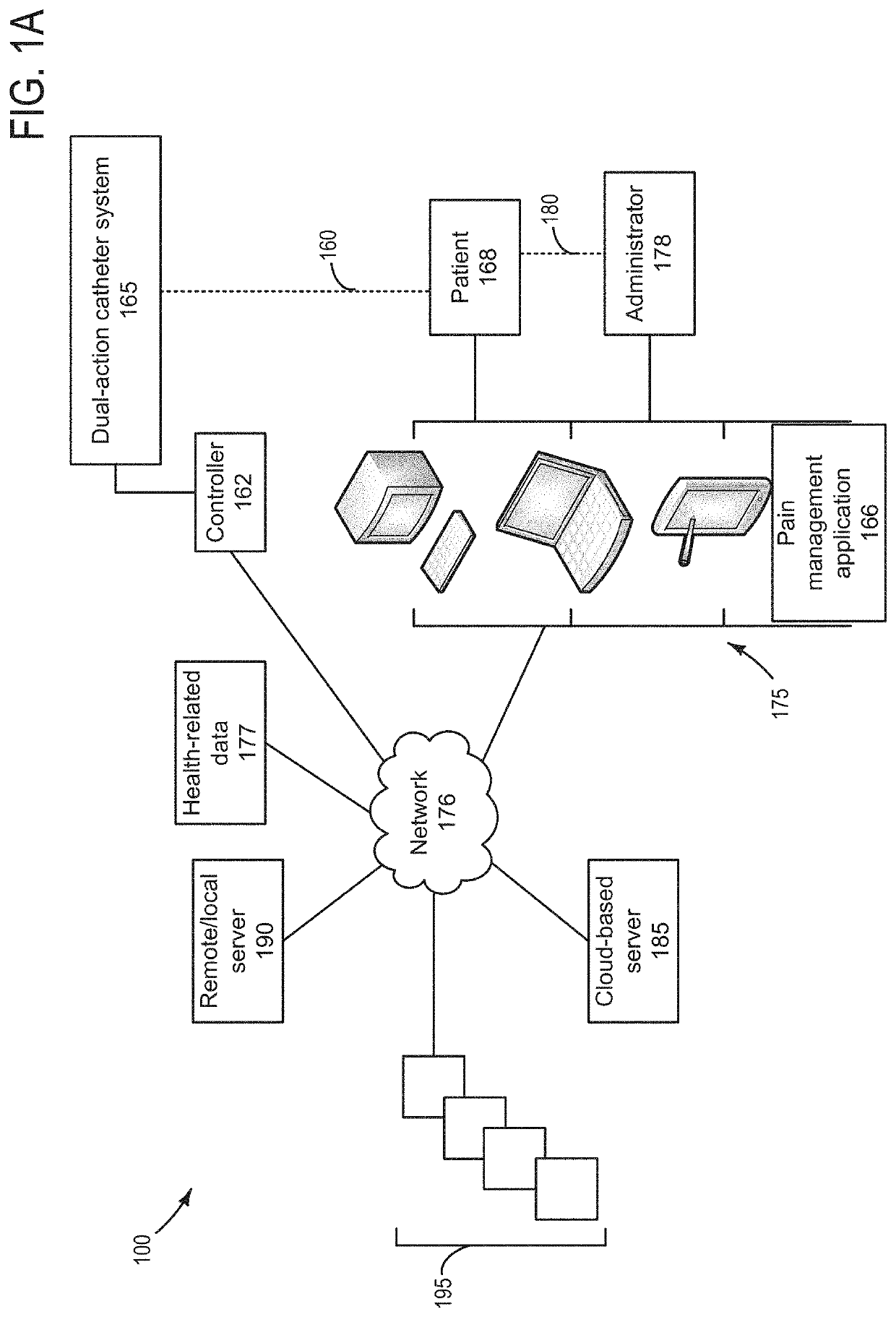 Systems and methods for pain management