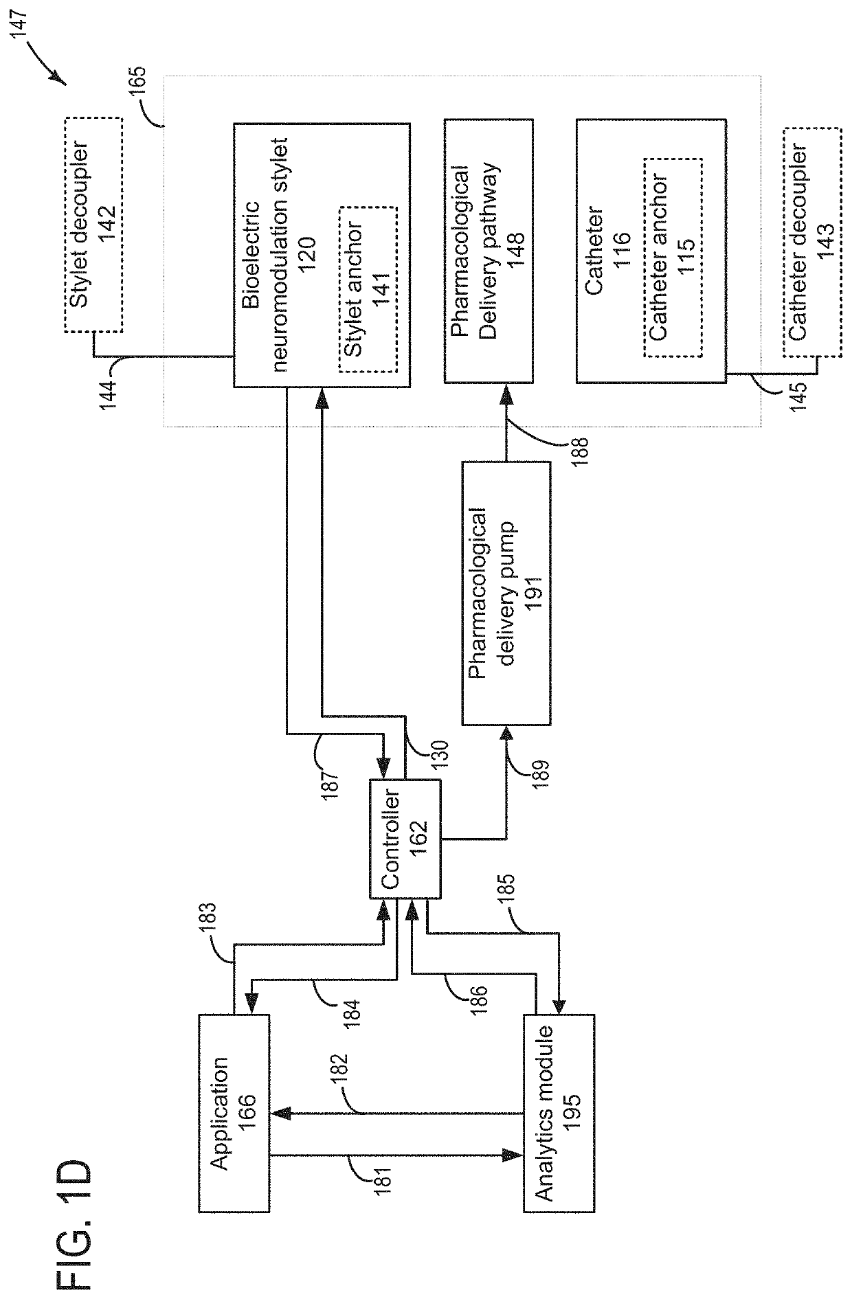 Systems and methods for pain management