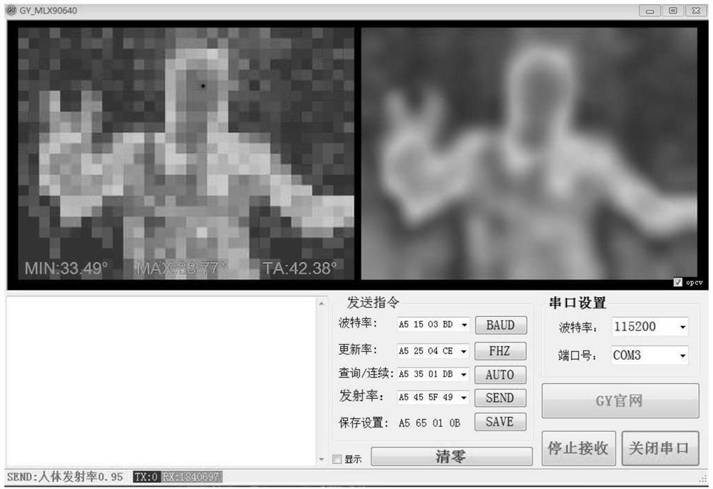 Method and system for measuring body temperature through face recognition and infrared thermal imaging