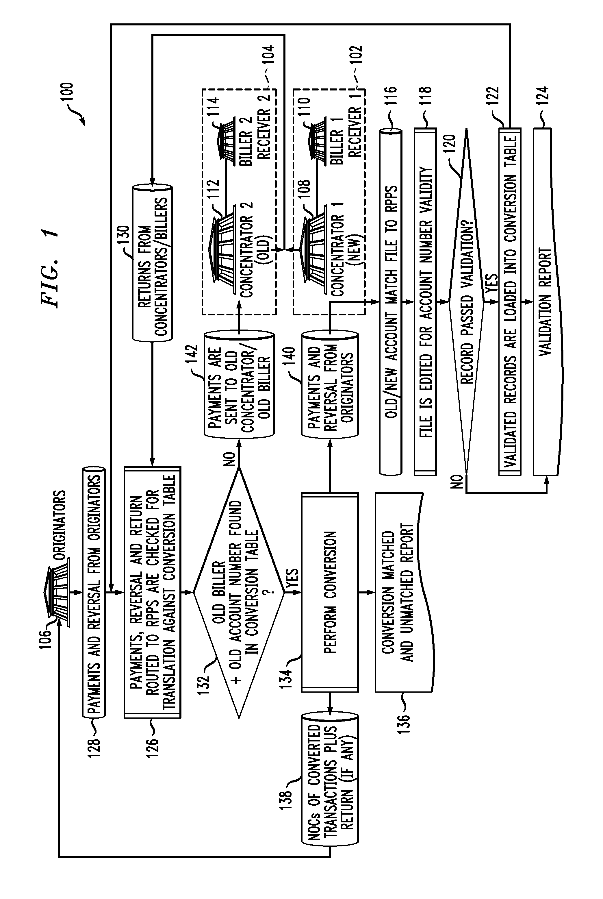 Apparatus And Method For Facilitating Account Restructuring In An Electronic Bill Payment System