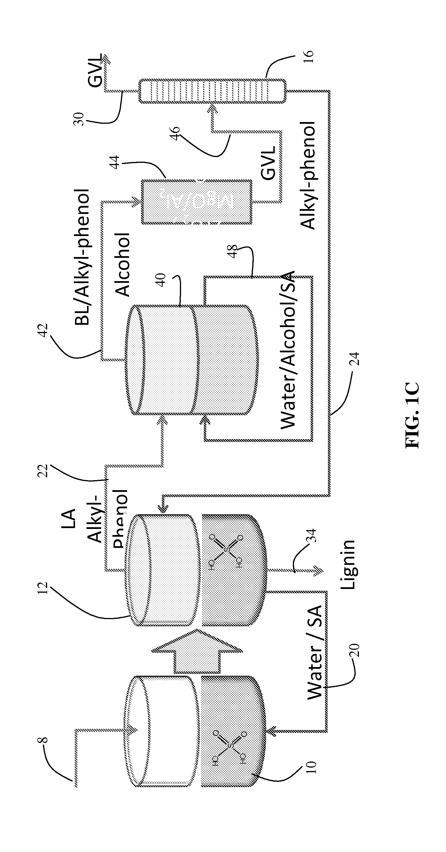 Method to produce and recover levulinic acid and/or gamma-valerolactone from aqueous solutions using alkylphenols