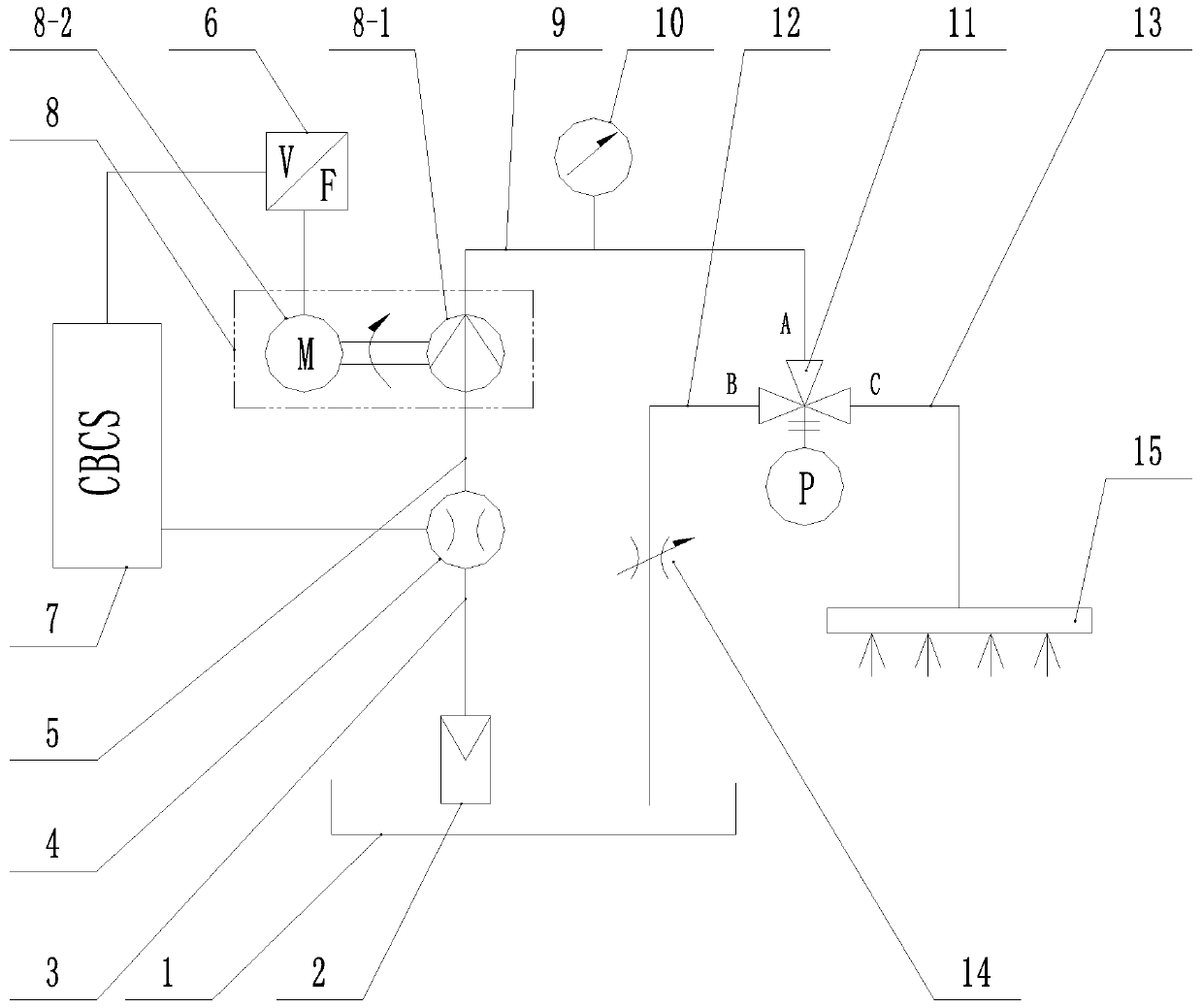 Plant-mixing measuring water supply system and use method thereof