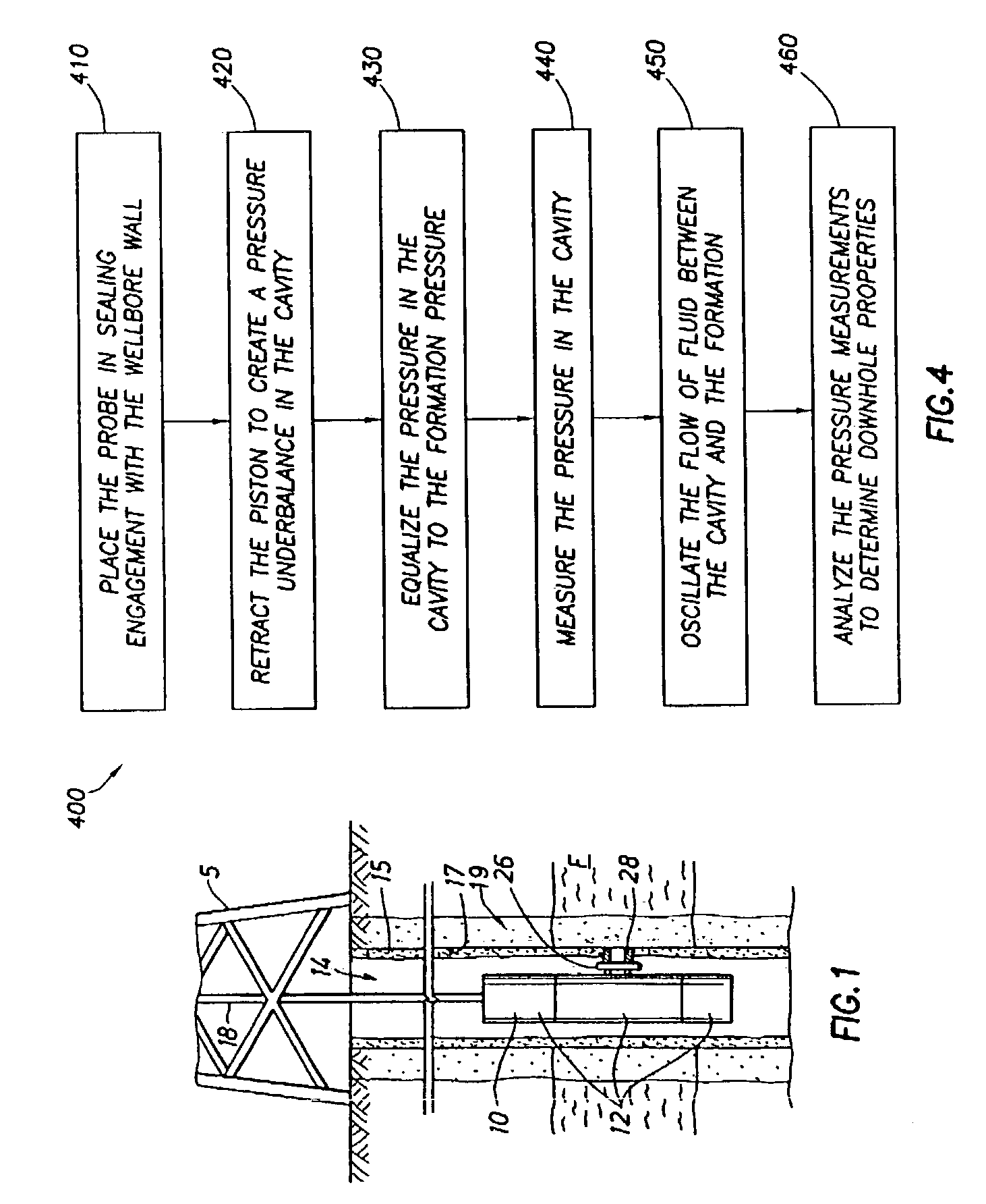 Method and apparatus for fast pore pressure measurement during drilling operations