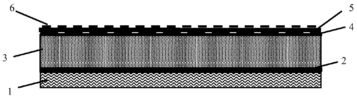 A 600°C radar- and infrared-compatible stealth coating and its preparation method