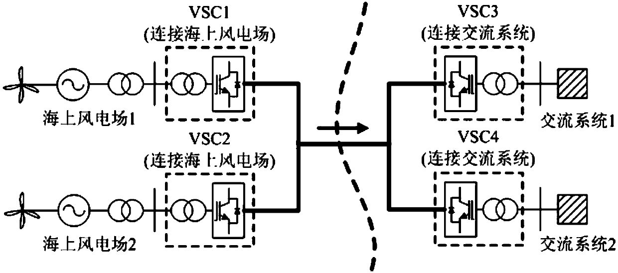 A Method for Determining the Droop Control Coefficient of Multi-terminal vsc-hvdc System