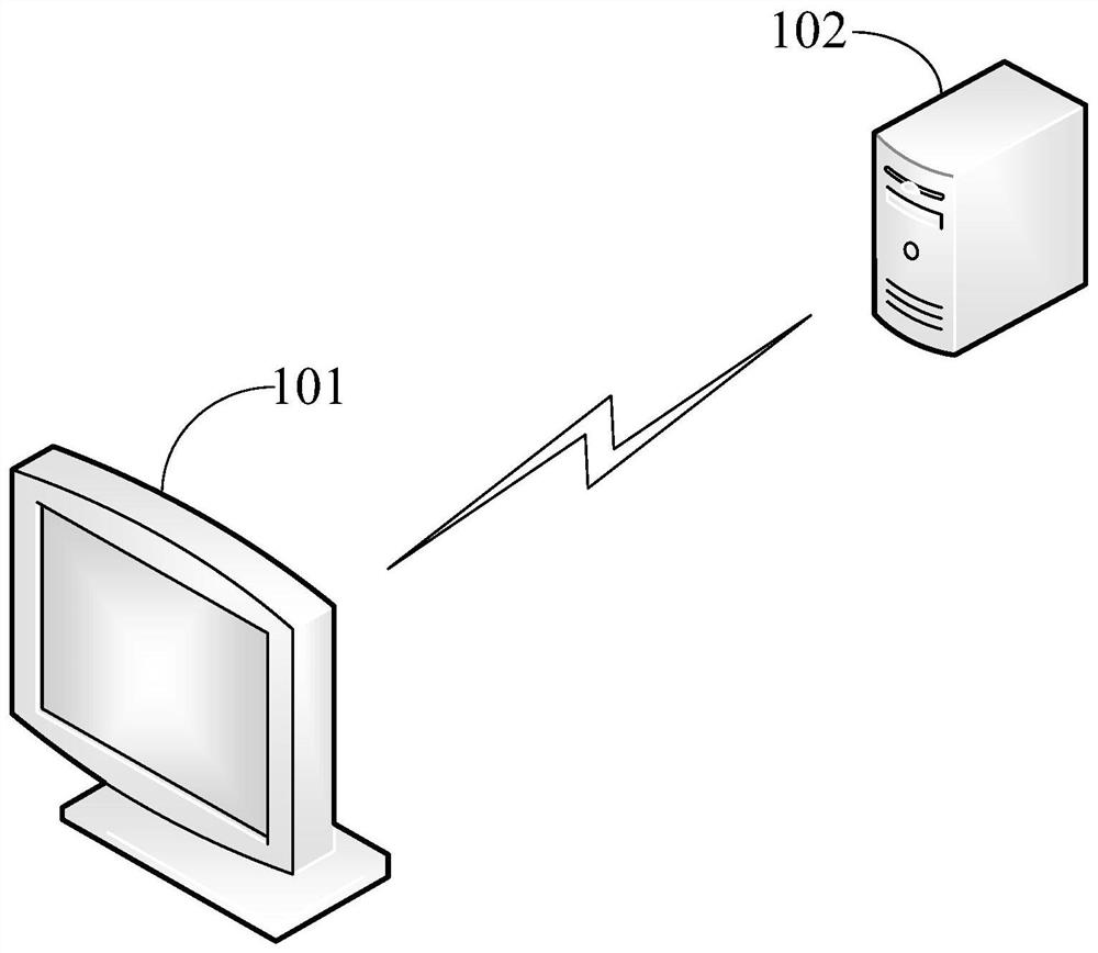 Page data preloading method, system, device and medium