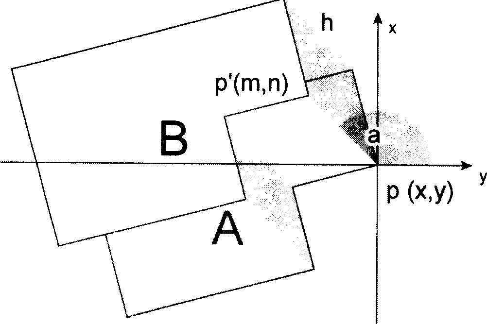 Method for making metropolitan area three-dimensional visible and measurable hypsometric maps