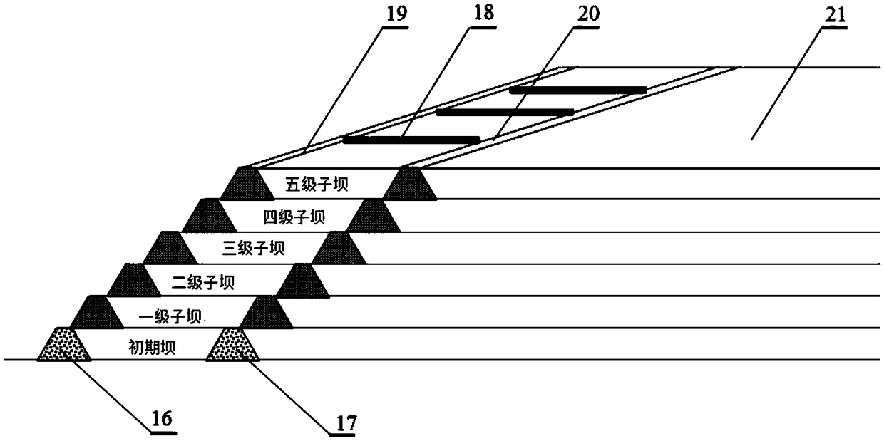 Method for curing dry heaping damming of red mud and device for preparing mixed mud for dry heaping damming