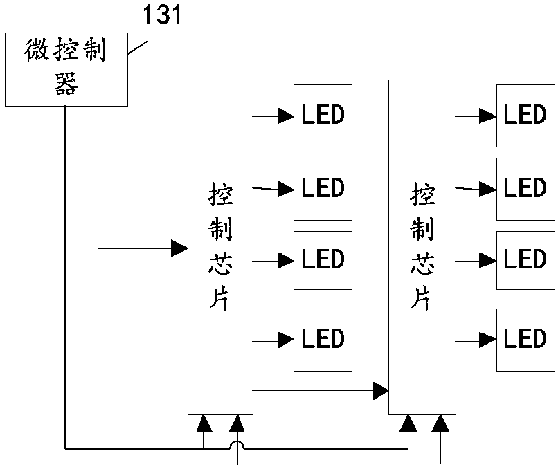 Lighting system, lighting device and control method thereof