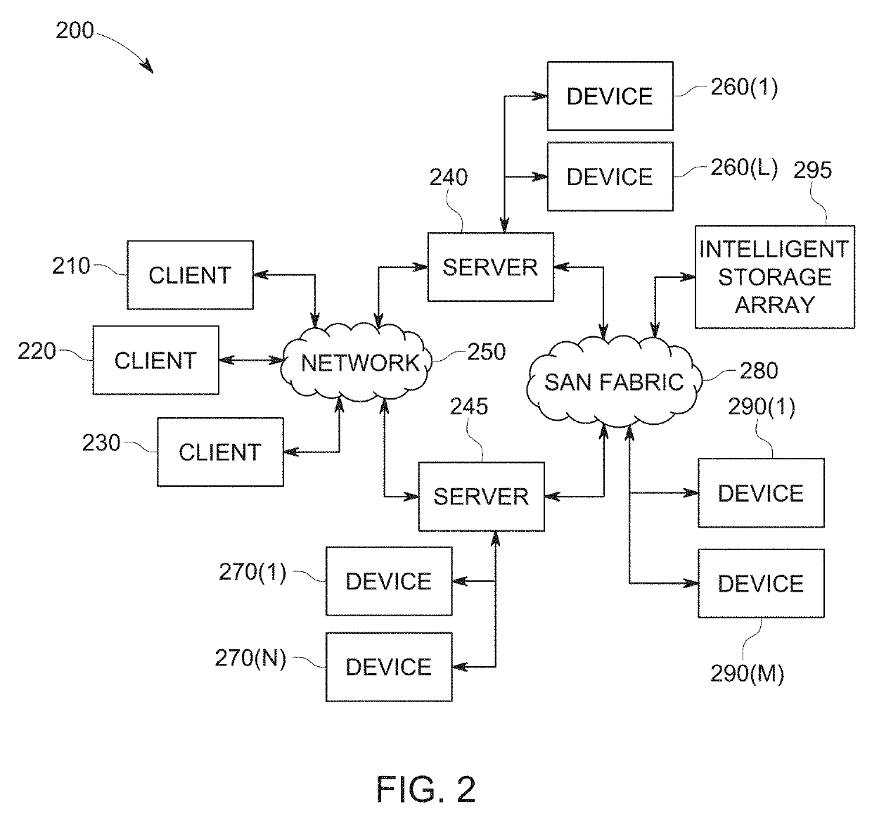 Physical structure for a tunable sensor system for particle detection